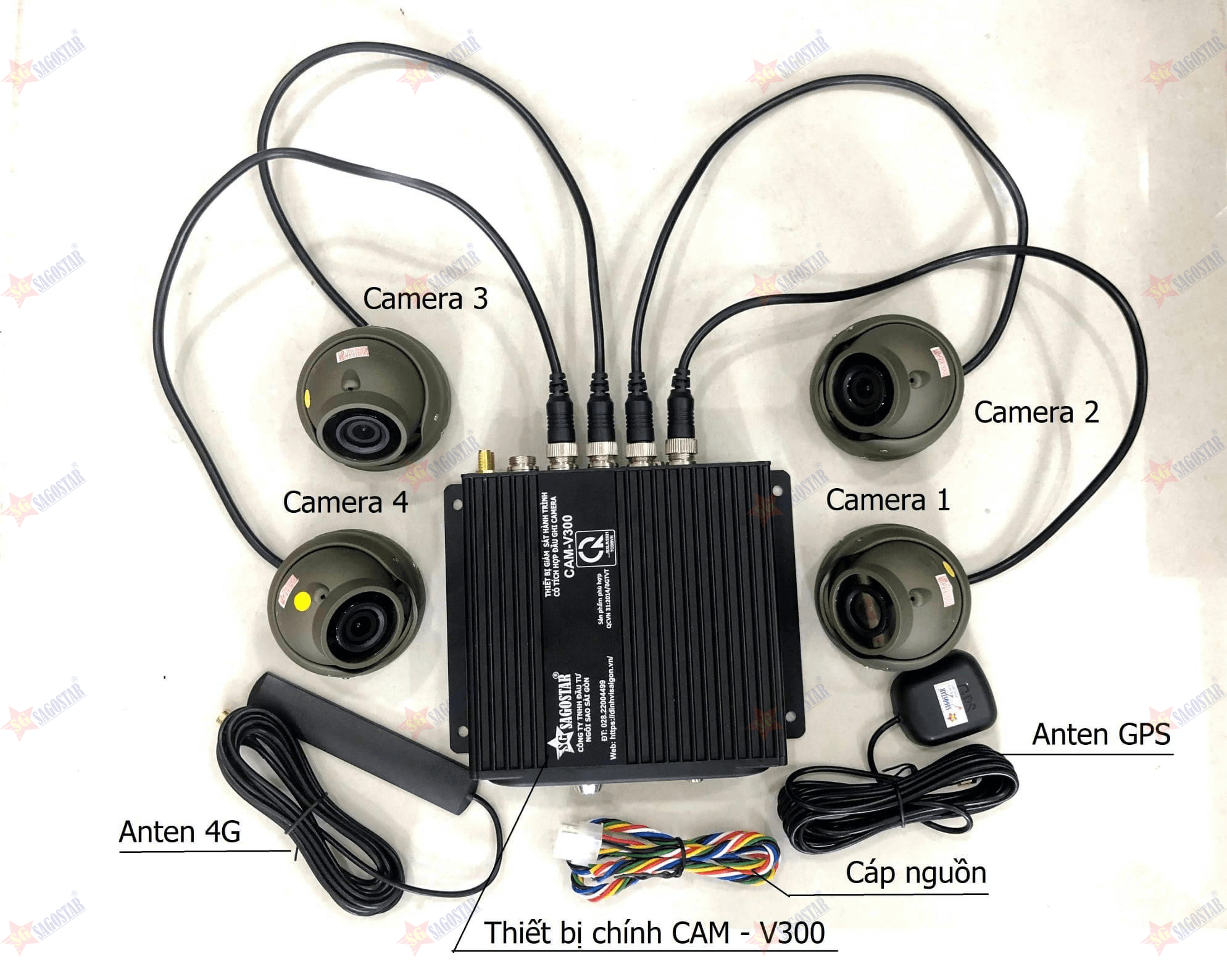 Các bộ phận chính của Camera hợp chuẩn xe tải V300